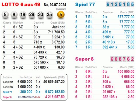 lottozahlende net|Aktuelle Lottozahlen und Gewinnquoten für Lotto,。